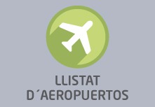 Llistat dáeropuertos